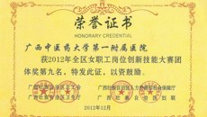 一附院荣获2012年全区女职工岗位创新技能大赛团体优胜奖