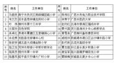 beat365官网林寿宁老师入围20名寻找“莫振高式八桂好老师”人选