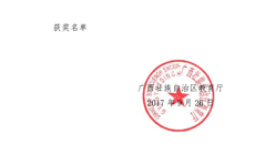 喜讯：beat365官网荣获广西高校大学生第十八届化学化工类学术创新成果奖