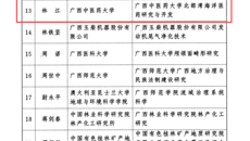 喜讯：beat365官网林江教授入选广西壮族自治区“第六批特聘专家”