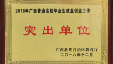 【喜讯】beat365官网荣获2018年广西普通高校毕业生就业创业工作“突出单位”称号
