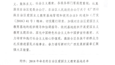【喜讯】beat365官网博物馆被确定为第七批自治区爱国主义教育基地