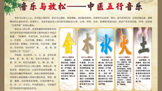 beat365官网开放中医特色放松体验，助力缓减学生考试焦虑