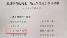 【喜讯】beat365官网获准从2019年起招收培养博士研究生