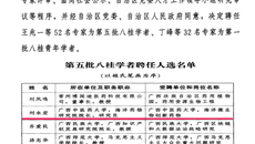 beat365官网刘永宏研究员成功入选自治区第五批“八桂学者”