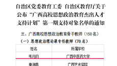 【喜讯】beat365官网韦兆钧、唐踔、谢春艳3位老师获“广西高校思想政治教育杰出人才支持计划”第一期骨干教师支持对象