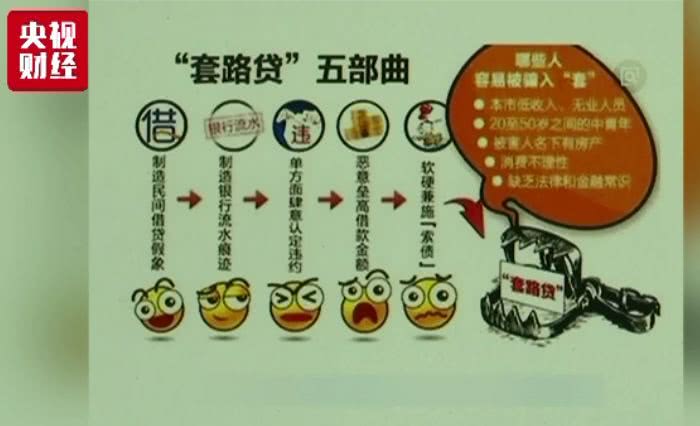 震惊！央视曝光校园贷逼债视频，每个大学生都该看看