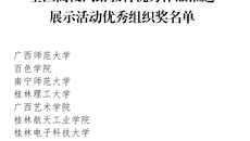 beat365官网在第七届全区大学生网络文化节中和2020年全区高校网络教育优秀作品推选展示活动中荣获佳绩