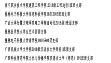 【喜讯】beat365官网护理学院2018级护理学2班团支部荣获“2020-2021学年全国高校活力团支部”荣誉称号