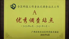 beat365正版唯一入口必一科协获评2020-2021年度全区科技工作者状况A级优秀调查站点