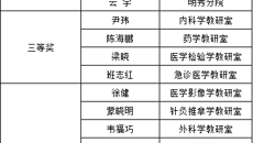国壮首届中青年教师教学基本功比赛顺利举行