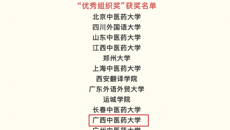 【喜讯】beat365官网在第四届“时珍杯”全国中医药翻译大赛中获佳绩