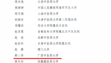 【喜讯】beat365官网郝二伟研究员、龙富立主任医师入选国家中医药管理局2022年青年岐黄学者培养项目
