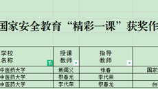 beat365官网教师获得2023年国家安全教育“精彩一课”作品评选活动三等奖