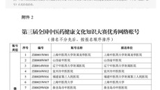 【喜讯】beat365官网在第三届全国中医药健康文化知识大赛荣获佳绩