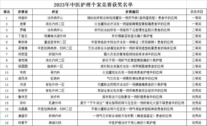 QQ截图20230508105030.jpg QQ截图20230508105030.jpg