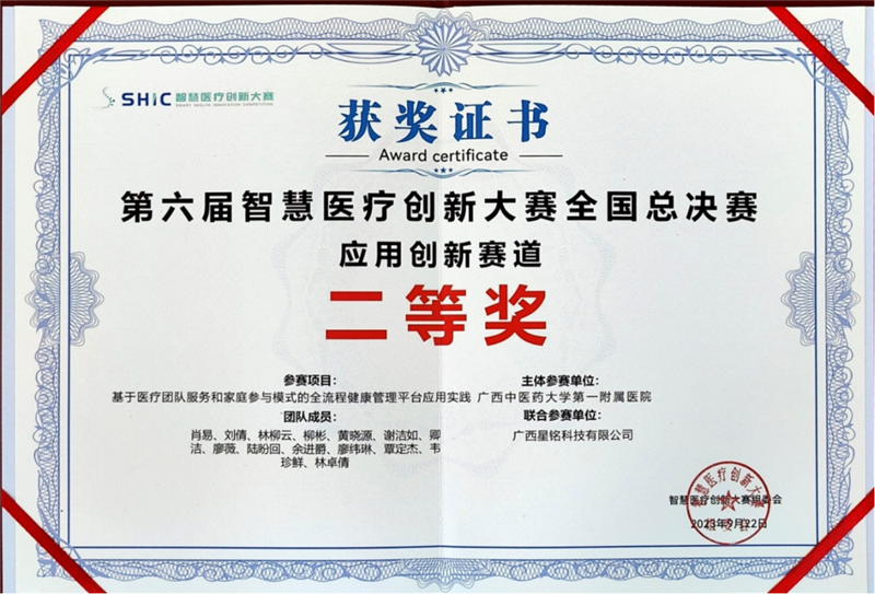 获奖证书