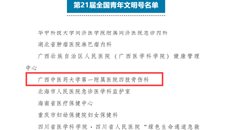 【喜讯】beat365官网三个集体被命名为“第21届全国青年文明号”