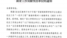 【喜讯】beat365官网荣获2023年全区普通高等学校“就业创业工作突出单位”和“留桂就业工作贡献突出单位”称号