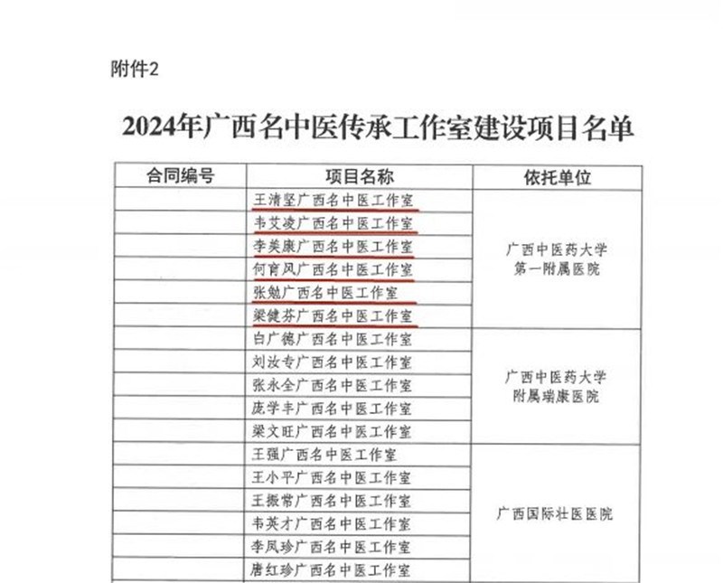 获批文件