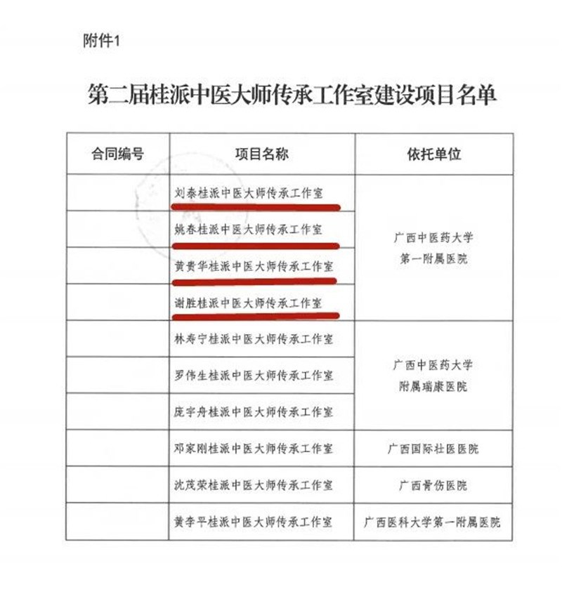 获批文件