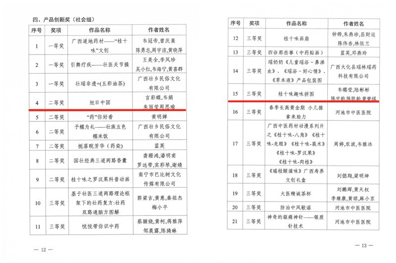 相关文件