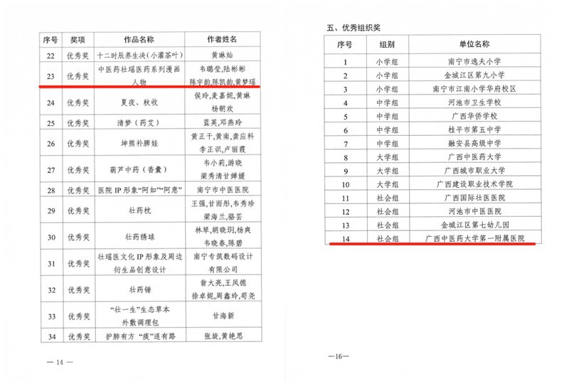 相关文件