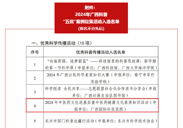 喜报 喜报