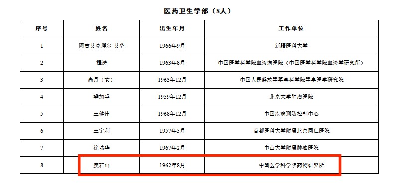 C07C4C4427679A33160F89CE4E5F4787