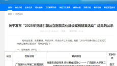 附属瑞康医院案例获评国家卫健委“2025年党建引领公立医院文化建设创新案例"
