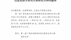 beat365官网教师在第一届广西壮族自治区体育教师信息化教学应用大赛中荣获佳绩