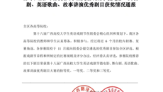 beat365官网学生参加第十八届广西高校大学生英语戏剧节喜获佳绩