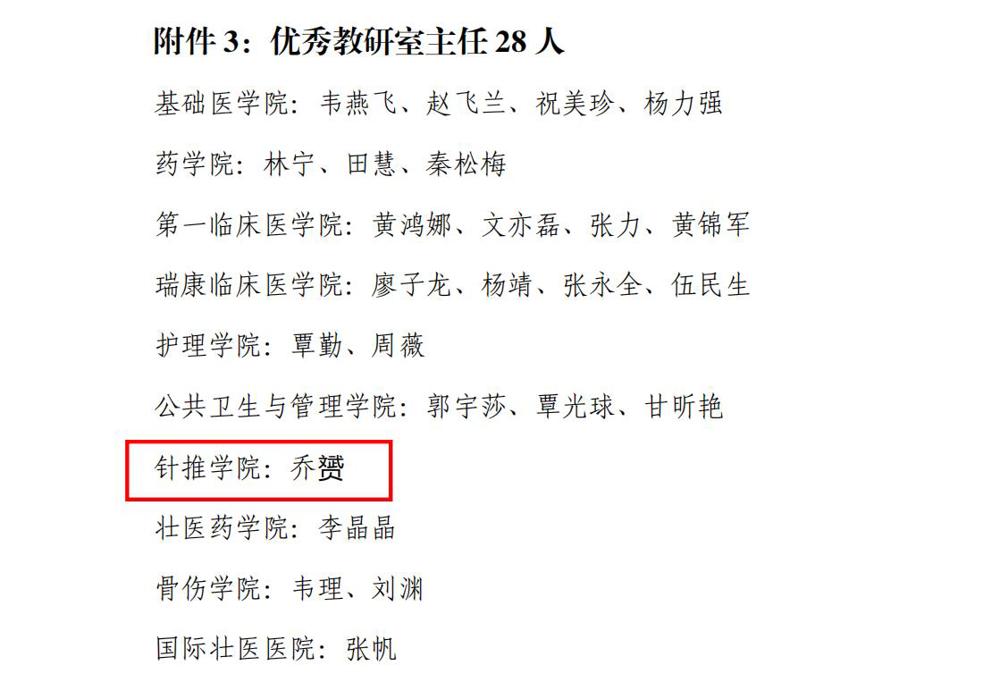 优秀教研室主任